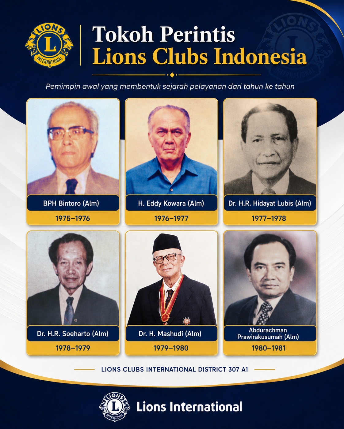 Lions Clubs di Indonesia
